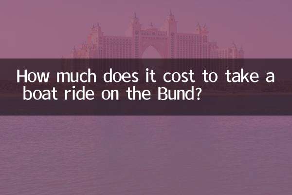 Quanto costa fare un giro in barca sul Bund?