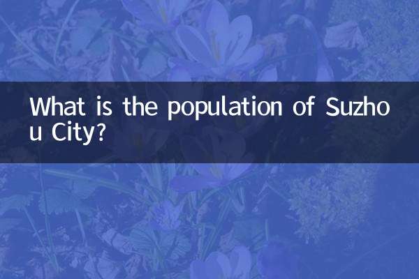 Qual è la popolazione della città di Suzhou?