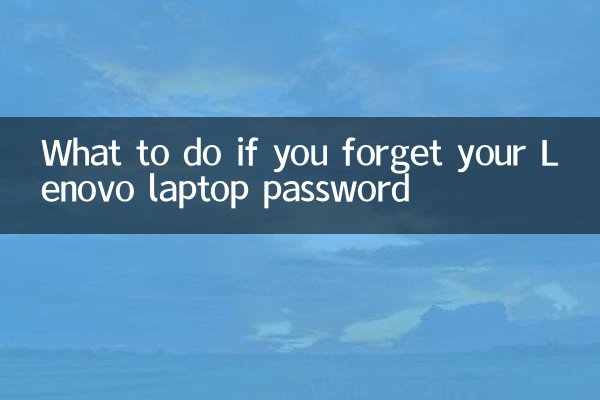 聯想筆記本電腦忘記密碼怎麼辦