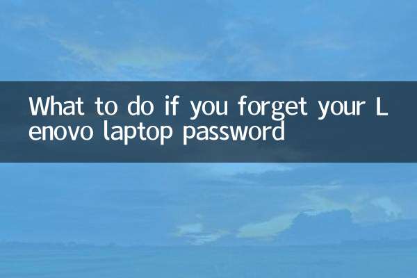 Что делать, если вы забыли пароль от ноутбука Lenovo