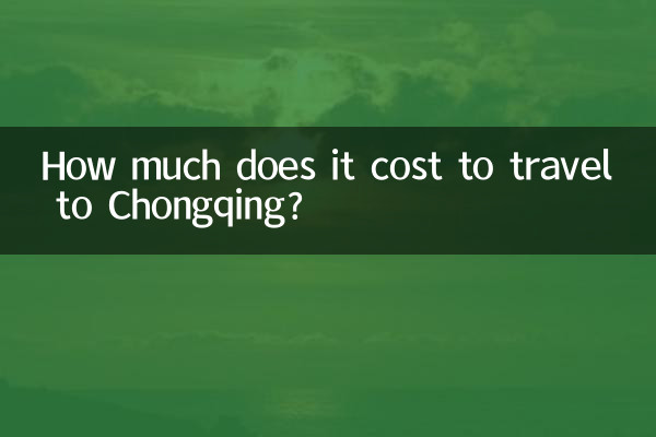 去重慶旅遊要多少錢