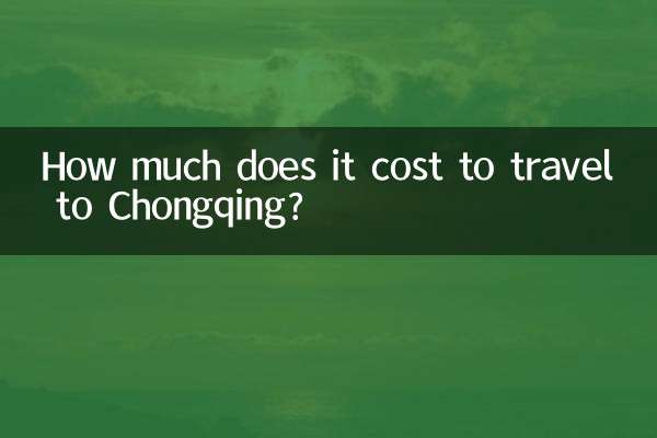 去重慶旅遊要多少錢