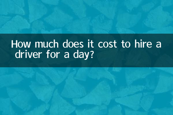 How much does it cost to hire a driver for a day?