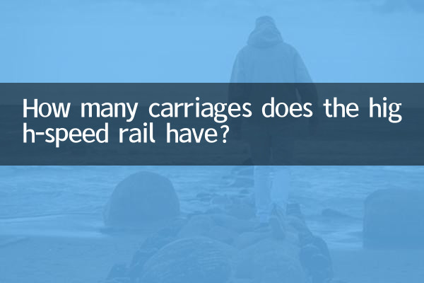 Wie viele Waggons hat die Hochgeschwindigkeitsbahn?