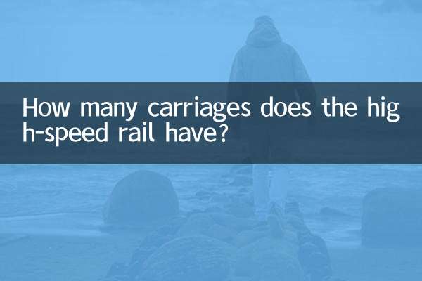 हाई-स्पीड रेल में कितने डिब्बे होते हैं?