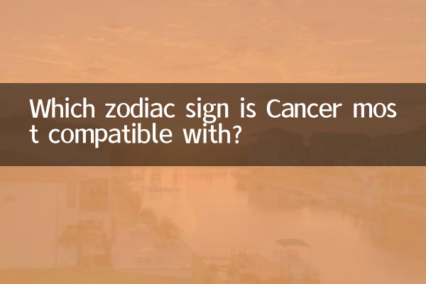 Mit welchem Sternzeichen ist Krebs am besten vereinbar?