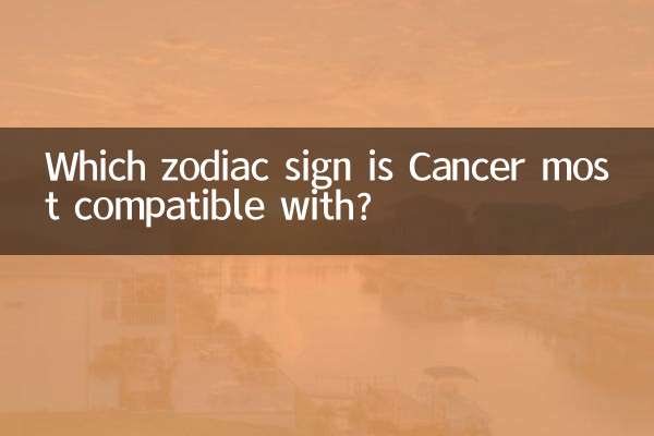 С каким знаком зодиака Рак наиболее совместим?