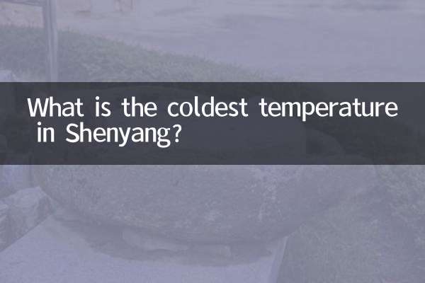 What is the coldest temperature in Shenyang?