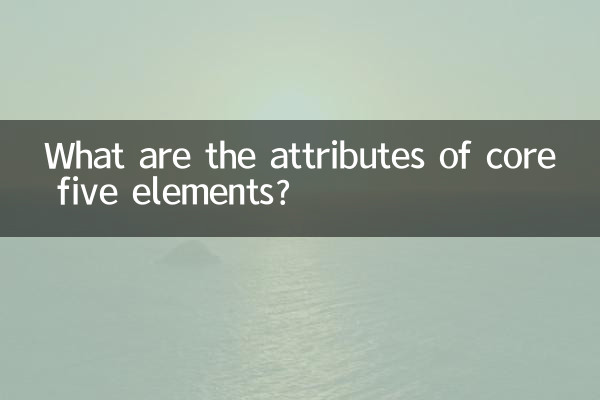 Was sind die Attribute der fünf Kernelemente?