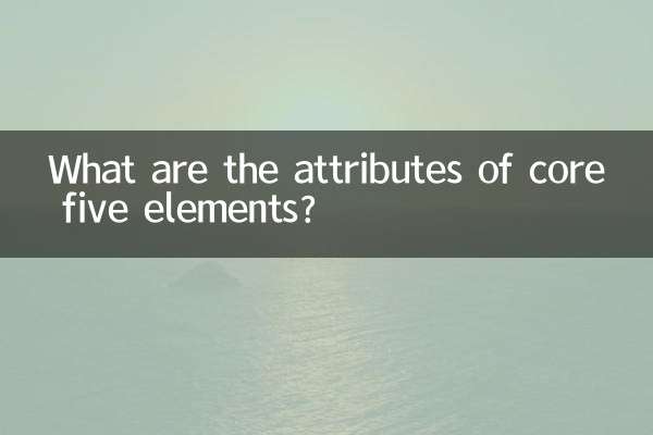 Was sind die Attribute der fünf Kernelemente?