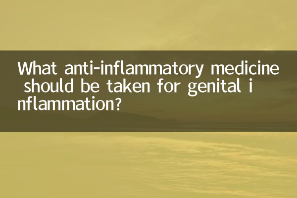 Welche entzündungshemmenden Medikamente sollten bei einer Genitalentzündung eingenommen werden?