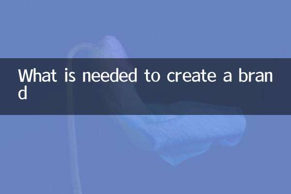 What is needed to create a brand