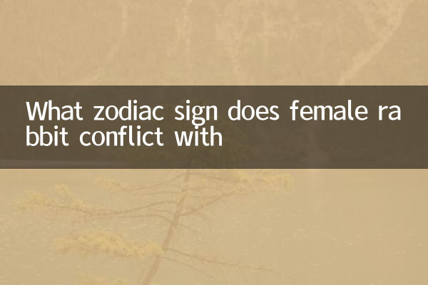 Com que signo do zodíaco feminino confia