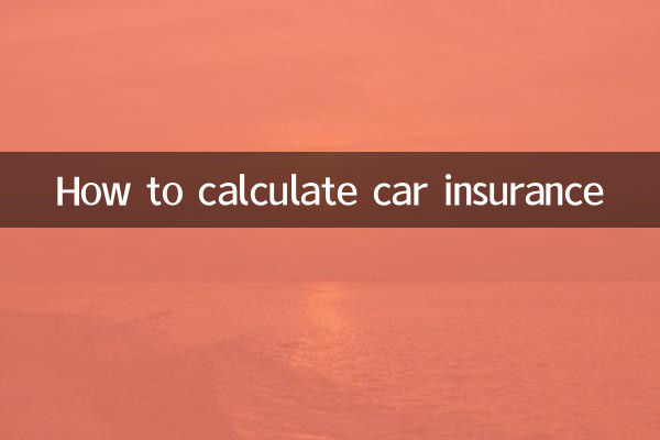 Como calcular o prêmio de um carro