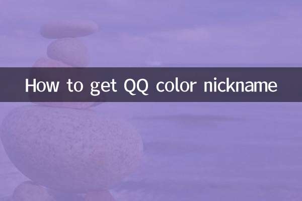 How to get QQ color nickname