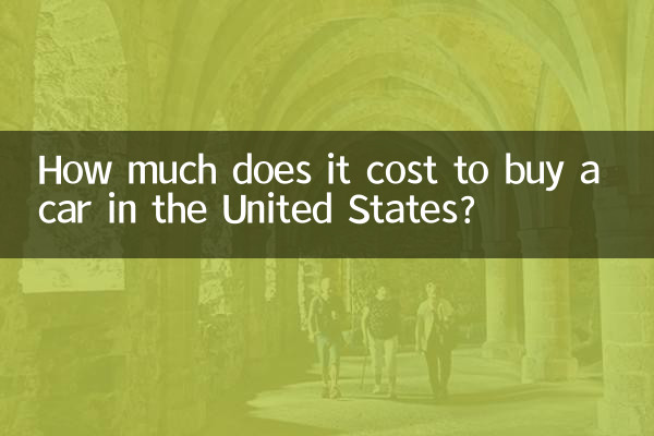 Quanto custa comprar um carro nos Estados Unidos?