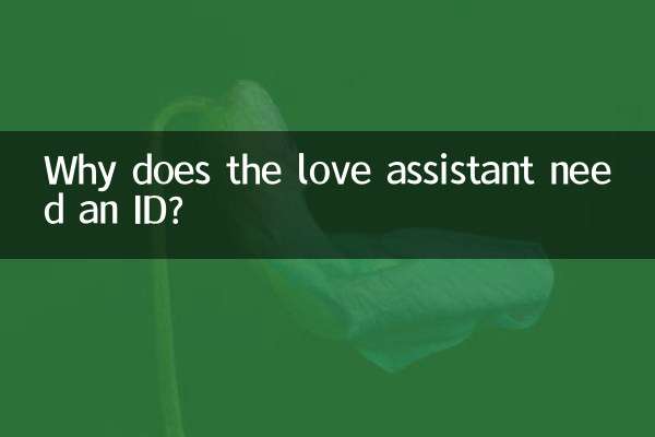 なぜ恋愛アシスタントにはIDが必要なのでしょうか？