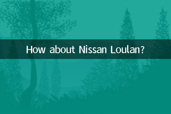 E quanto ao Nissan Loulan?