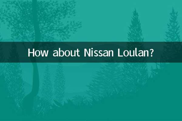 E quanto ao Nissan Loulan?