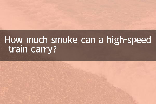 高铁能带多少烟