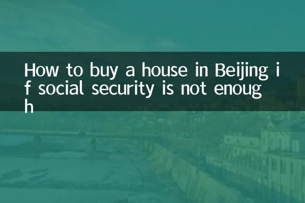 چگونه در پکن خانه بخریم اگر تامین اجتماعی کافی نباشد؟