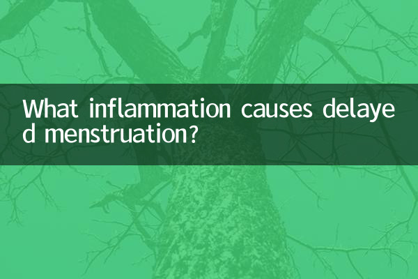 Какое воспаление вызывает задержку менструации?