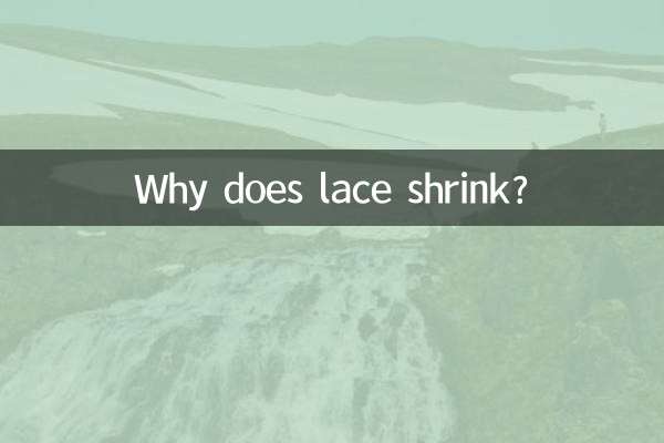 फीता सिकुड़ क्यों जाता है?