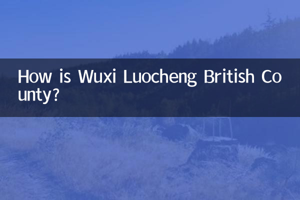 How is Wuxi Luocheng British County?