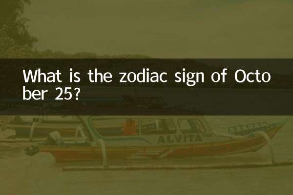 10月25號什麼星座