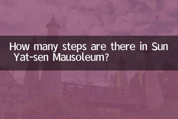 সান ইয়াত-সেন সমাধিতে কয়টি ধাপ রয়েছে?