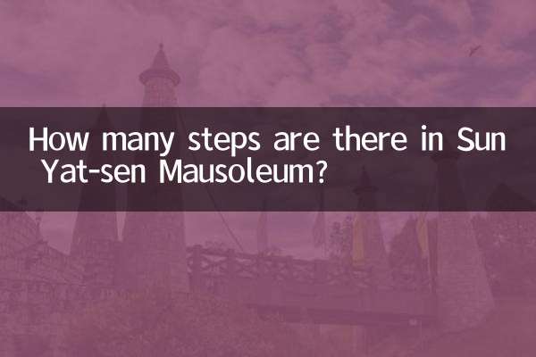 সান ইয়াত-সেন সমাধিতে কয়টি ধাপ রয়েছে?