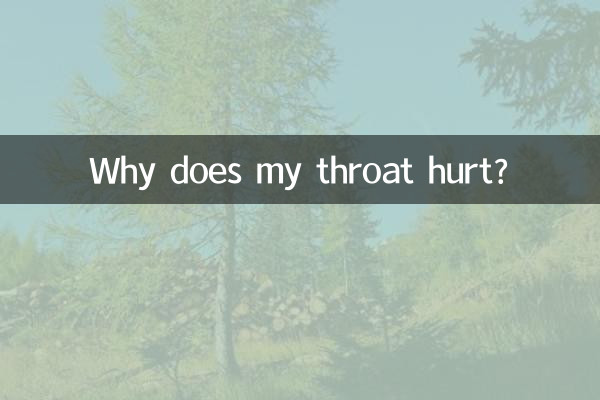 ¿Por qué me duele la garganta?