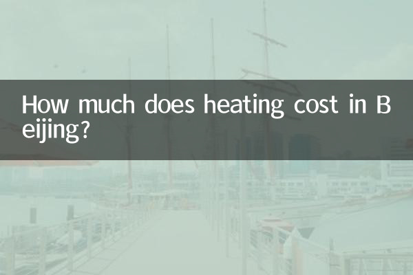 Combien coûte le chauffage à Pékin ?