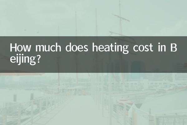 Combien coûte le chauffage à Pékin ?