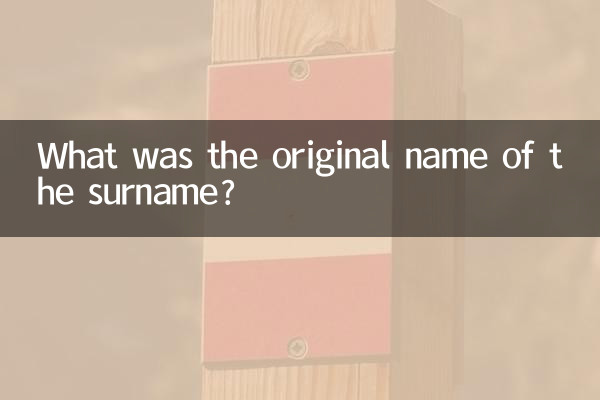 What was the original name of the surname?