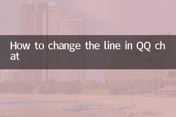 Como mudar a linha no chat QQ