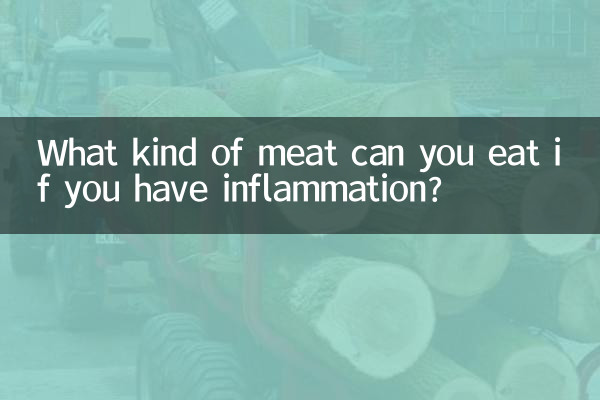 Que tipo de carne você pode comer se tiver inflamação?