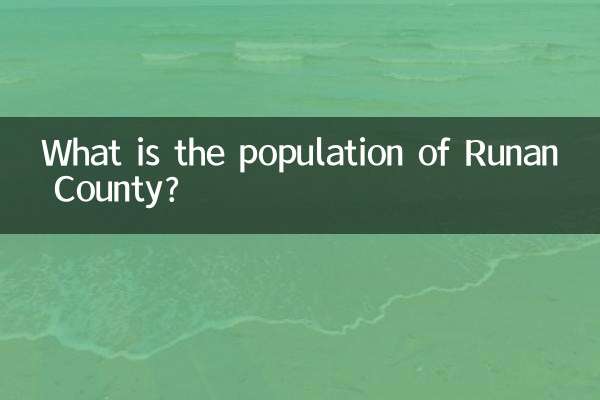 What is the population of Runan County?