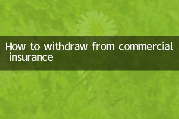 Cómo retirarse del seguro comercial
