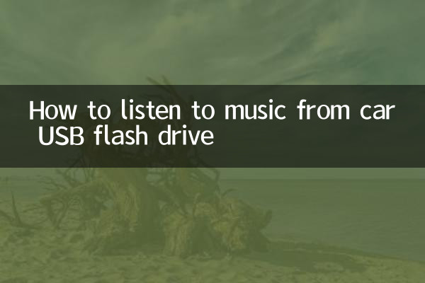 车载u盘怎么听歌