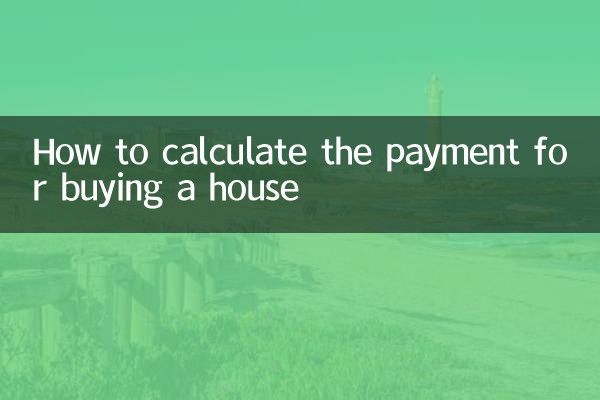 How to calculate the payment for buying a house