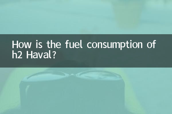 h2哈弗油耗怎麼樣