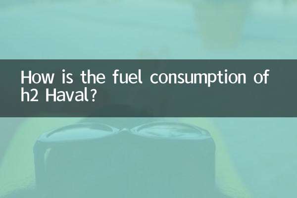 h2哈弗油耗怎麼樣