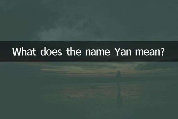 ইয়ান নামের অর্থ কী?