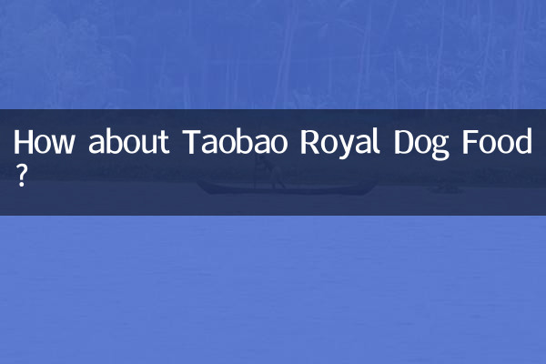 Que diriez-vous de la nourriture pour chiens Taobao Royal ?