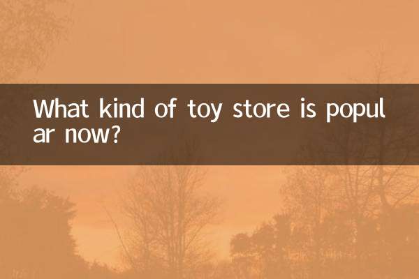 अब किस प्रकार के खिलौनों की दुकान लोकप्रिय है?