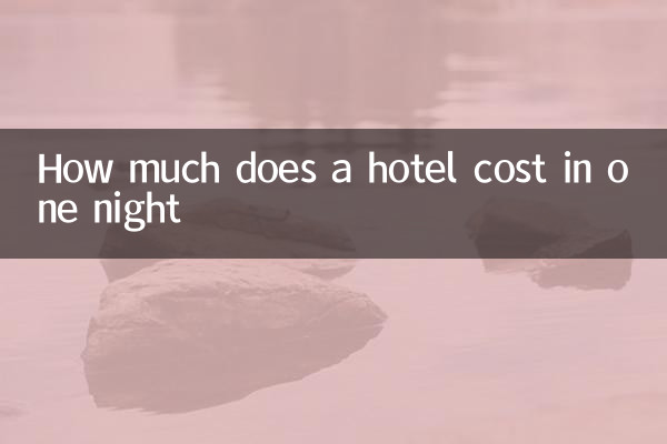 Wie viel kostet ein Hotel in einer Nacht?