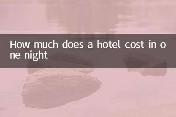¿Cuánto cuesta un hotel en una noche?
