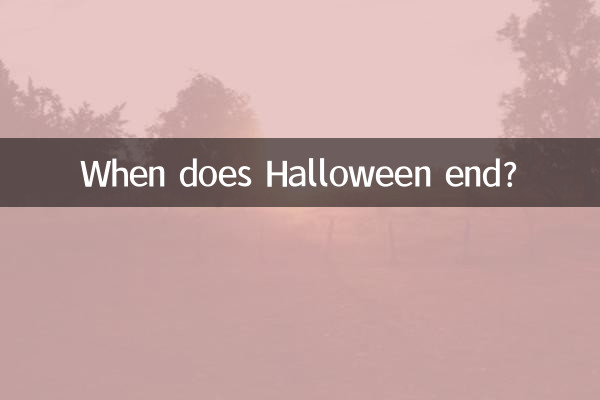 ¿Cuándo termina Halloween?