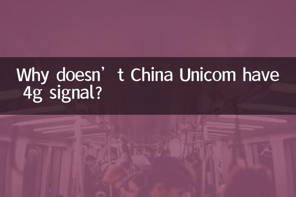 Por que a China Unicom não tem sinal 4G?